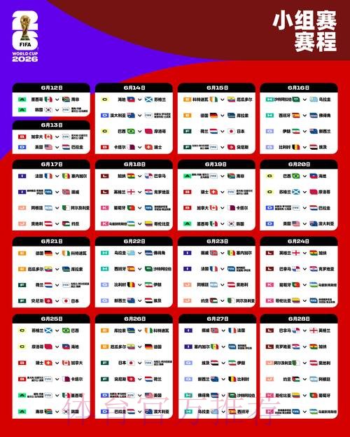 2026世界杯美国时间