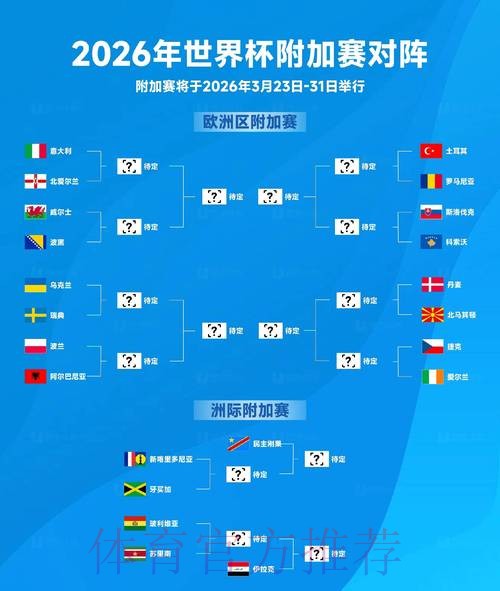 2026世界杯预测分析入口 2026世界杯预测分析入口