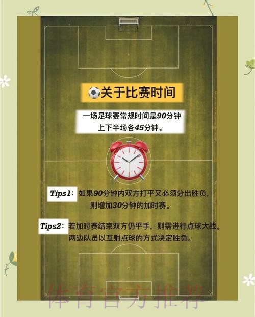 新手看过来:世界杯投注入门全攻略 新手看过来:世界杯投注入门全攻略