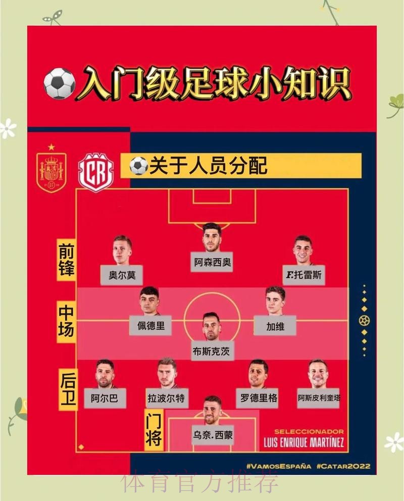 新手看过来:世界杯投注入门全攻略 新手看过来:世界杯投注入门全攻略