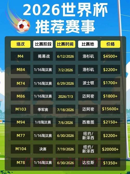 2026美加墨世界杯投注技巧APP 2026美加墨世界杯投注技巧APP