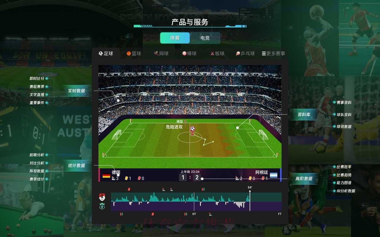 全面解析世界杯滚球在线全站平台 全面解析世界杯滚球在线全站平台