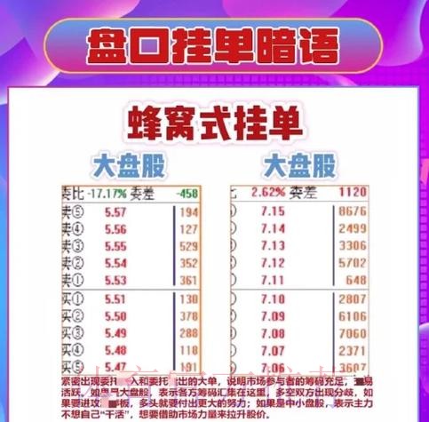 如何选择合适的世界杯盘口