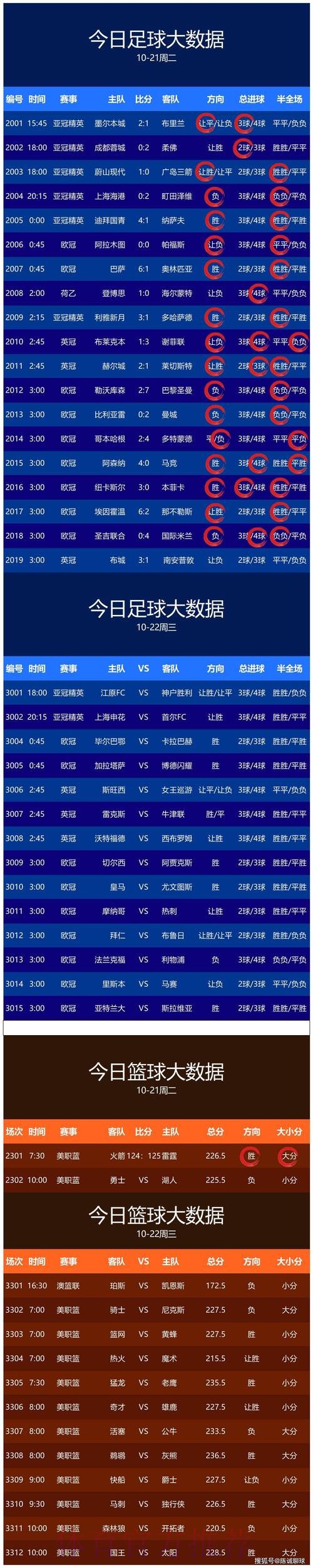 免费下载世界杯预测助手 免费下载世界杯预测助手